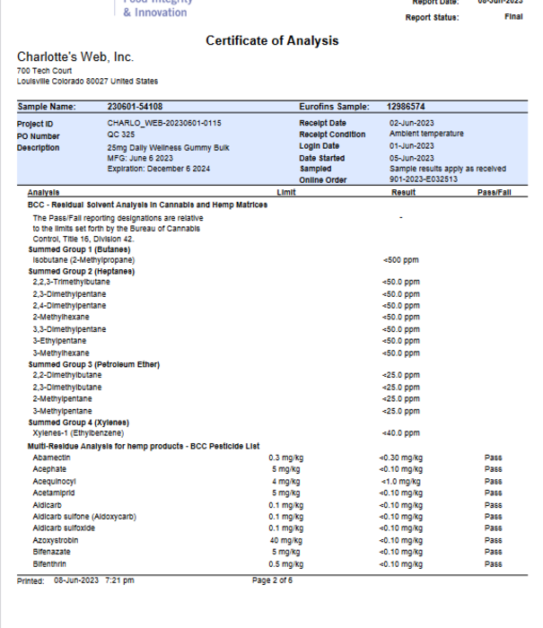 CHARLOTTE'S WEB Charlotte's Web Daily Wellness Gummies 25mg , Raspberry Lime, 60ct