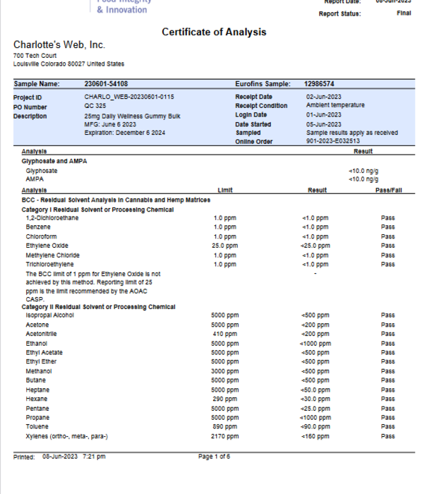 CHARLOTTE'S WEB Charlotte's Web Daily Wellness Gummies 25mg , Raspberry Lime, 60ct