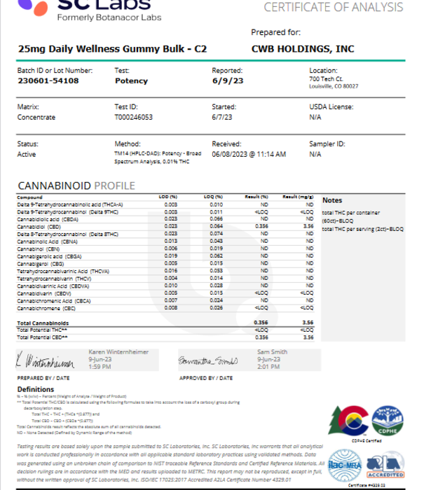 CHARLOTTE'S WEB Charlotte's Web Daily Wellness Gummies 25mg , Raspberry Lime, 60ct