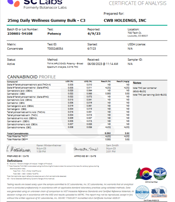 CHARLOTTE'S WEB Charlotte's Web Daily Wellness Gummies 25mg , Raspberry Lime, 60ct