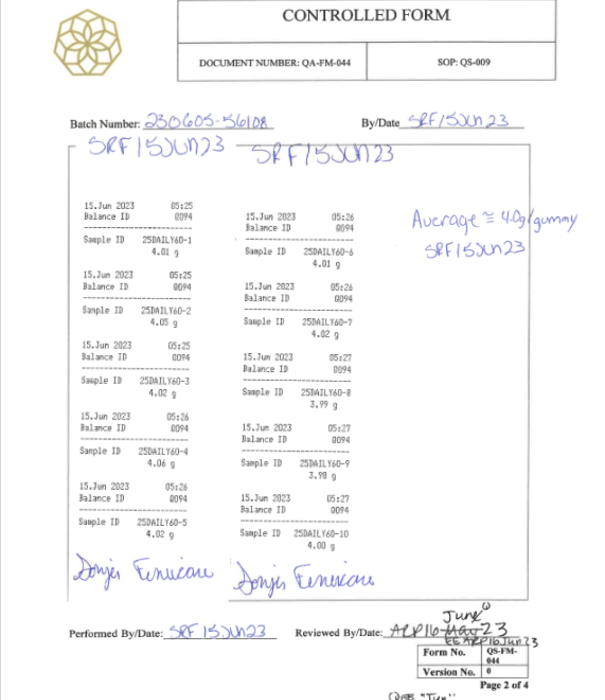 CHARLOTTE'S WEB Charlotte's Web Daily Wellness Gummies 25mg , Raspberry Lime, 60ct