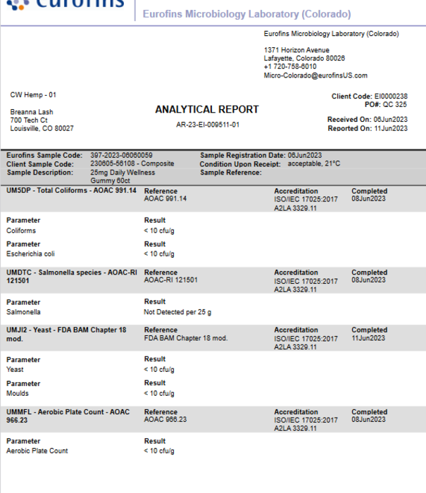CHARLOTTE'S WEB Charlotte's Web Daily Wellness Gummies 25mg , Raspberry Lime, 60ct