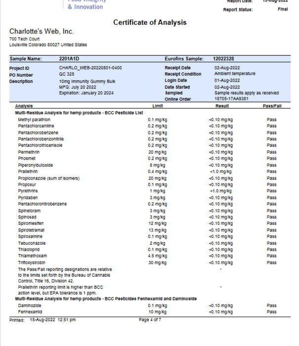CHARLOTTE'S WEB Charlotte's Web Immunity Gummies, Lemon Berry, 60ct