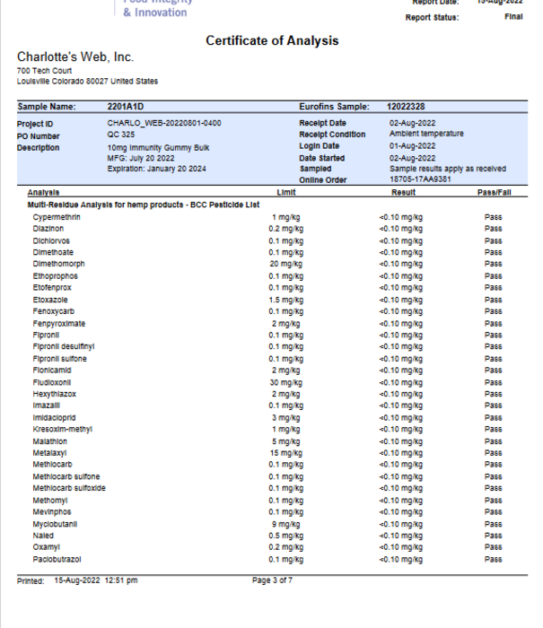 CHARLOTTE'S WEB Charlotte's Web Immunity Gummies, Lemon Berry, 60ct