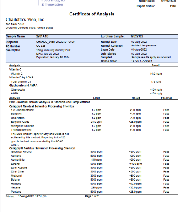 CHARLOTTE'S WEB Charlotte's Web Immunity Gummies, Lemon Berry, 60ct