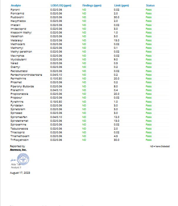 PLUS CBD PlusCBD Extra Strength Balm, 1.3oz, 100mg