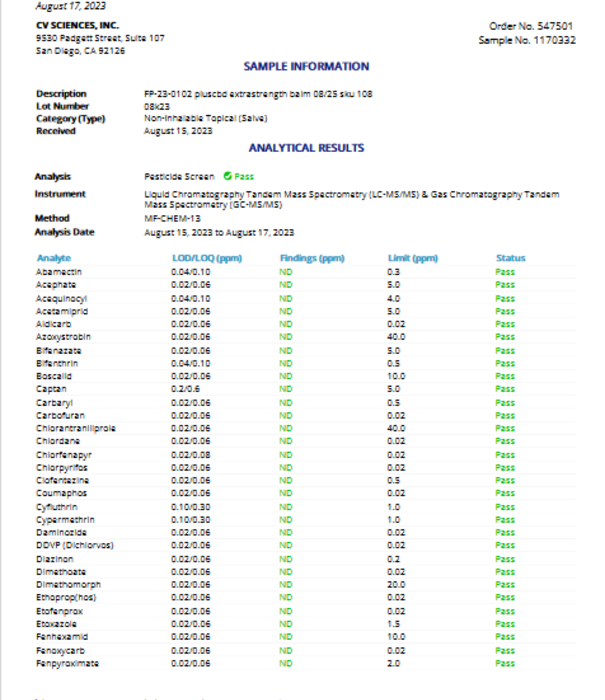 PLUS CBD PlusCBD Extra Strength Balm, 1.3oz, 100mg