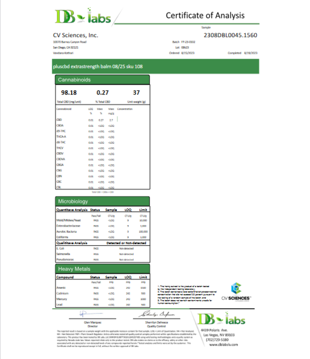 PLUS CBD PlusCBD Extra Strength Balm, 1.3oz, 100mg