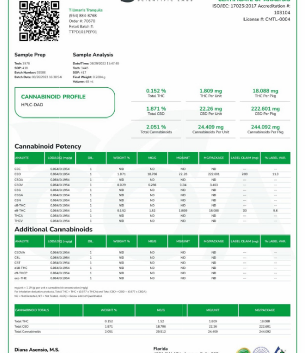 Tillman's Tranquils Tillman's Tranquils CBD Mints, Peppermint, 10mg, 10ct