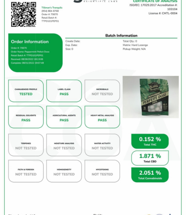Tillman's Tranquils Tillman's Tranquils CBD Mints, Peppermint, 10mg, 10ct