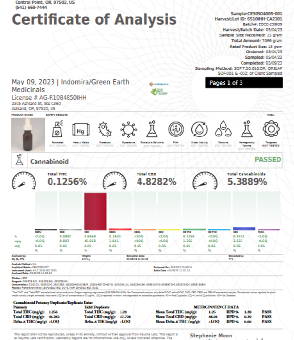 GREEN EARTH MEDICINALS Green Earth Medicinals Oral Formula Cinnamon, 2oz.