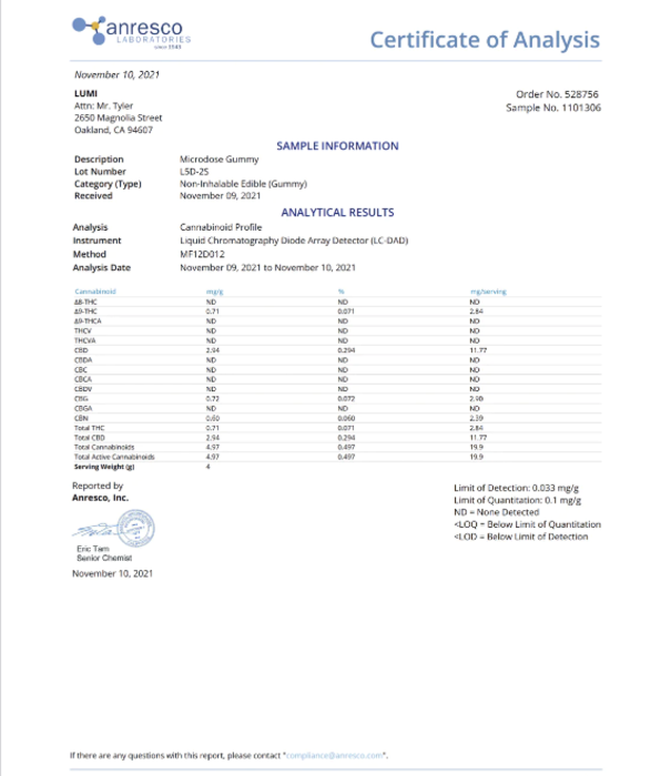 Lumi Microdose D9 Gummies, Wild Berries, 30ct
