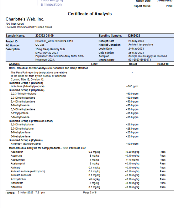 CHARLOTTE'S WEB Charlotte's Web Sleep Gummies, Raspberry, 60ct