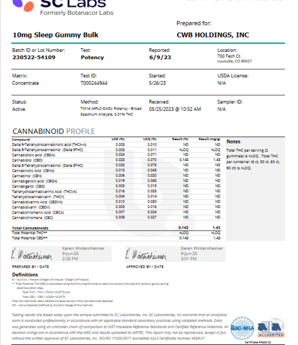 CHARLOTTE'S WEB Charlotte's Web Sleep Gummies, Raspberry, 60ct