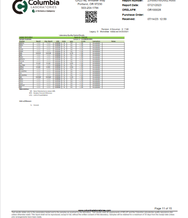 WYLD Wyld CBD Gummies 250mg, Lemon, 10ct
