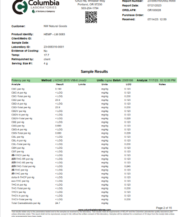 WYLD Wyld CBD Gummies 250mg, Lemon, 10ct