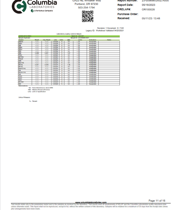 WYLD Wyld CBD Gummies 250mg, Raspberry, 10ct