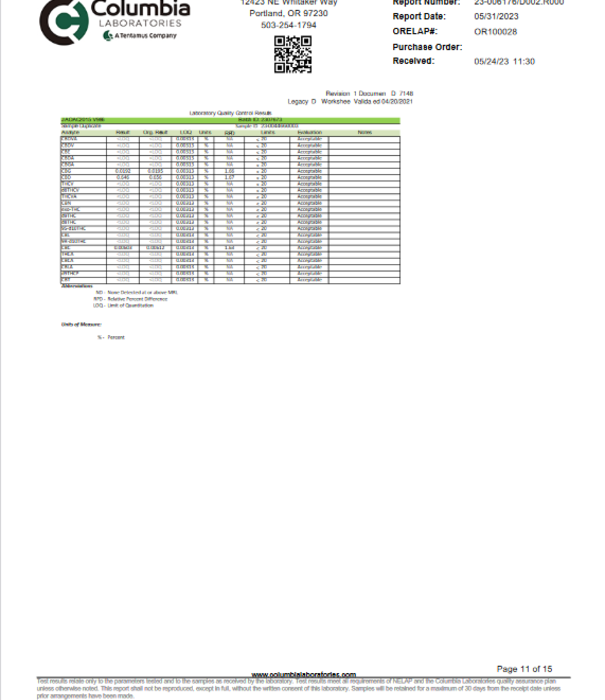 WYLD Wyld CBD Gummies 500mg, Blackberry, 20ct