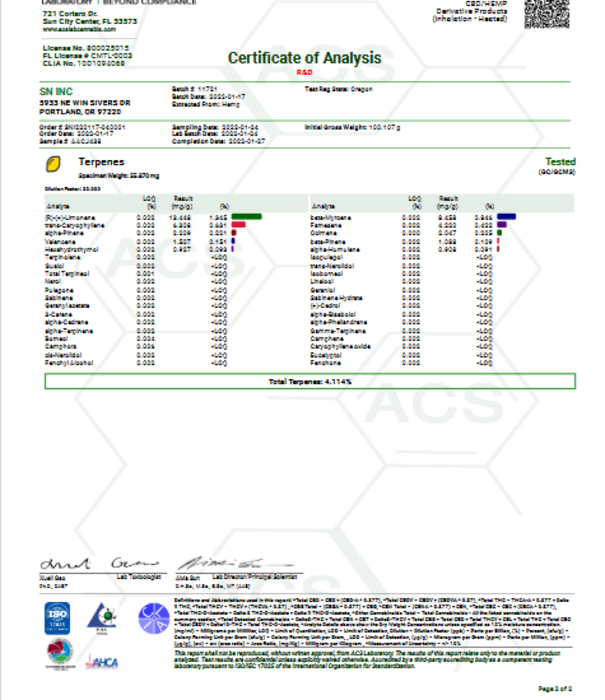 Secret Nature D8 Disposable , Mimosa, Sativa, 1G