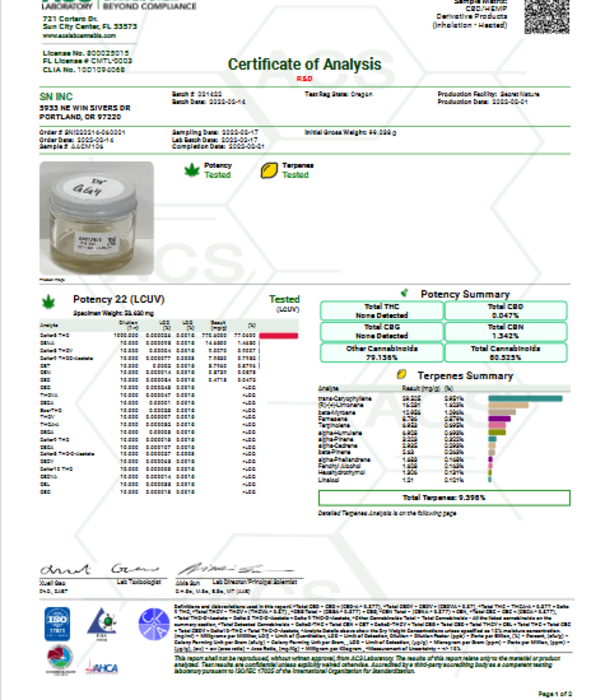 Secret Nature D8 Disposable , Hybrid, Sour Diesel, 1G