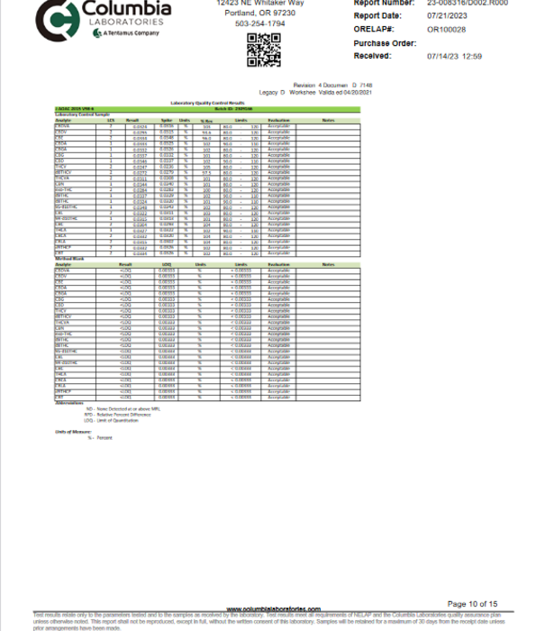 WYLD Wyld CBD Gummies 500mg, Lemon, 20ct