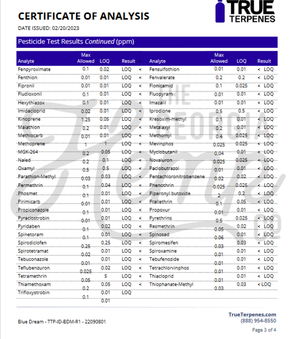 Georgia Hemp Company Georgia Hemp Co. D8 Vape Cartridge, Blue Dream, 400mg