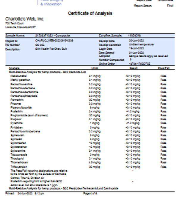 CHARLOTTE'S WEB Charlotte's Web Canine Skin & Allergy Chew, 30ct