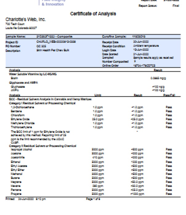 CHARLOTTE'S WEB Charlotte's Web Canine Skin & Allergy Chew, 30ct
