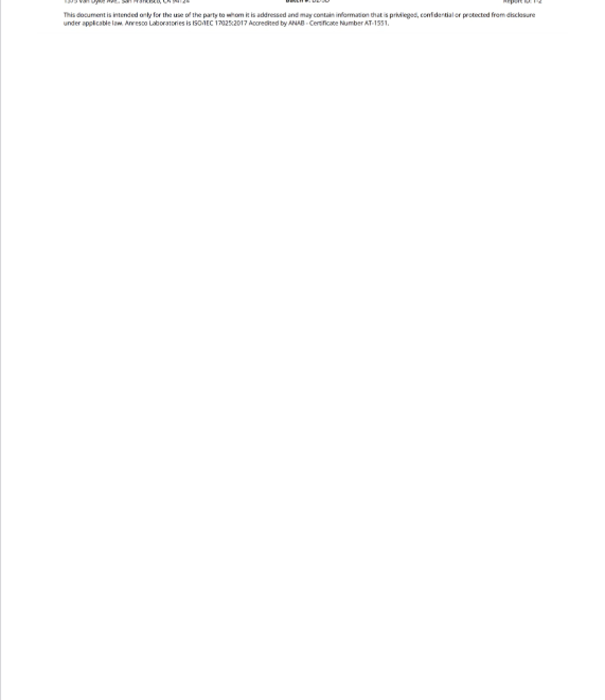 Lumi Durban Zkittlez D9 Gummies, 30ct