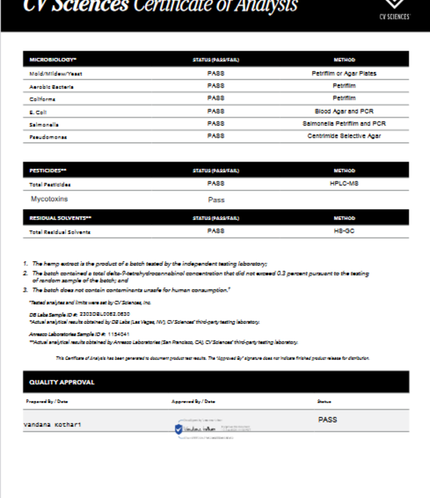 PLUS CBD PlusCBD Extra Strength Formula Liquid, 750mg, 1.86oz