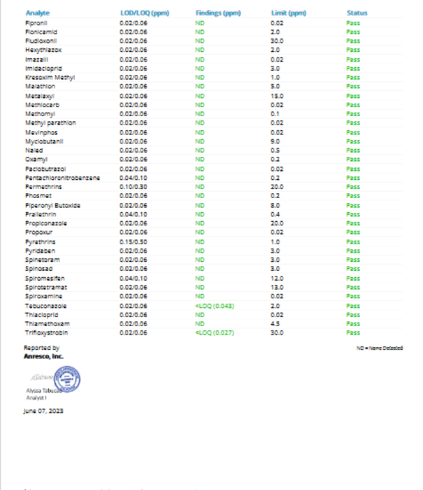 PLUS CBD PlusCBD Extra Strength Formula Softgels, 15mg, 60sg