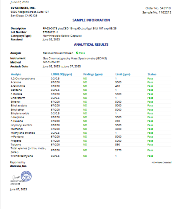 PLUS CBD PlusCBD Extra Strength Formula Softgels, 15mg, 60sg
