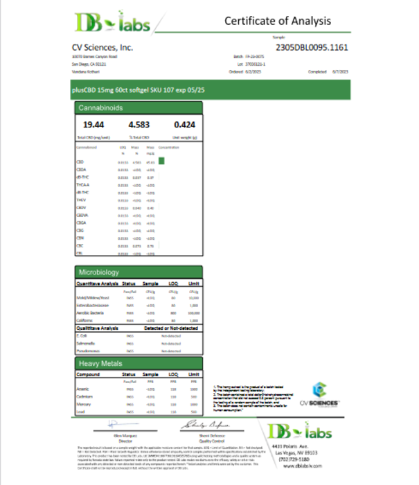 PLUS CBD PlusCBD Extra Strength Formula Softgels, 15mg, 60sg