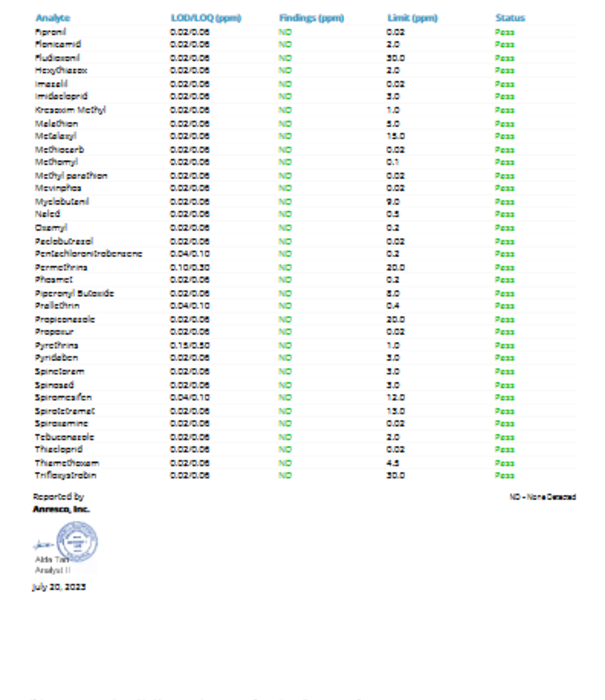 PLUS CBD PlusCBD Maximum Strength Formula Softgels, 50mg, 60sg