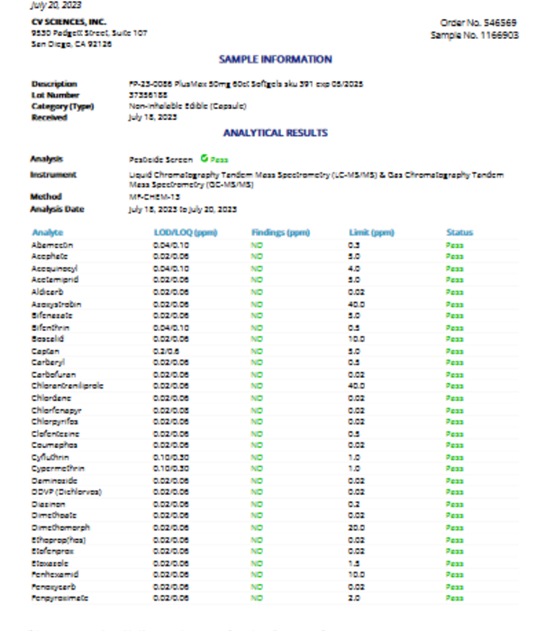 PLUS CBD PlusCBD Maximum Strength Formula Softgels, 50mg, 60sg