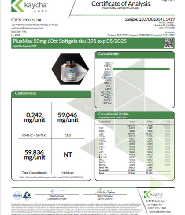 PLUS CBD PlusCBD Maximum Strength Formula Softgels, 50mg, 60sg