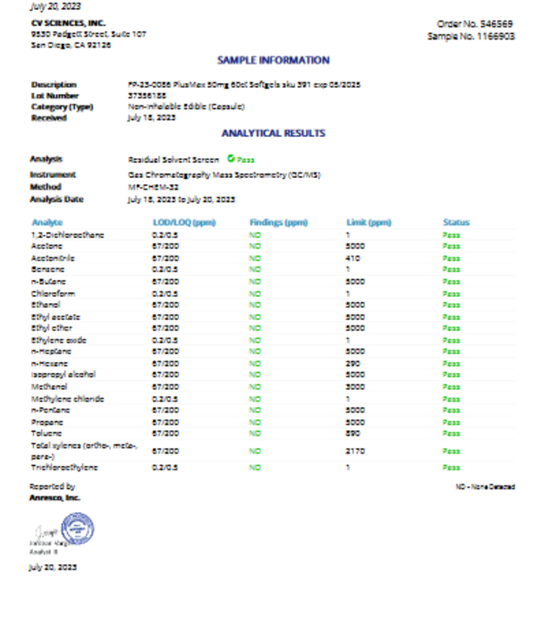 PLUS CBD PlusCBD Maximum Strength Formula Softgels, 50mg, 60sg