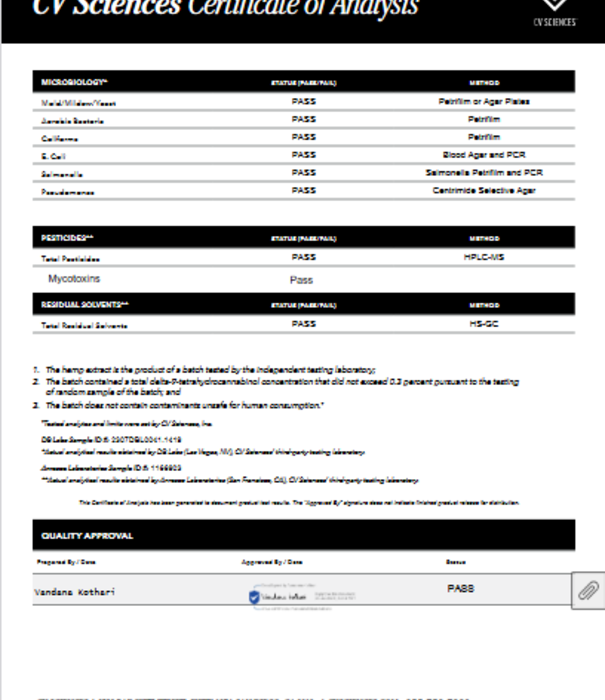 PLUS CBD PlusCBD Maximum Strength Formula Softgels, 50mg, 60sg
