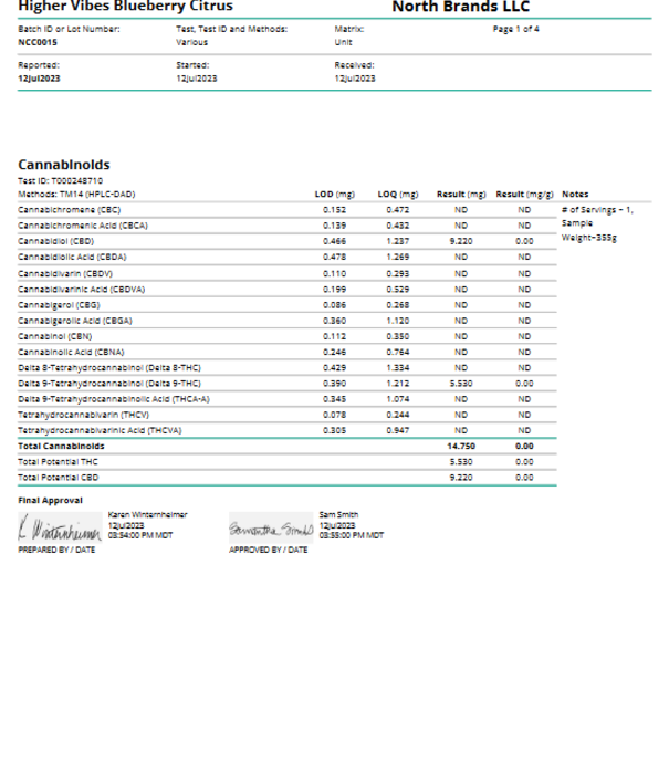North Higher Vibes THC 5mg Blueberry Citrus, 12oz