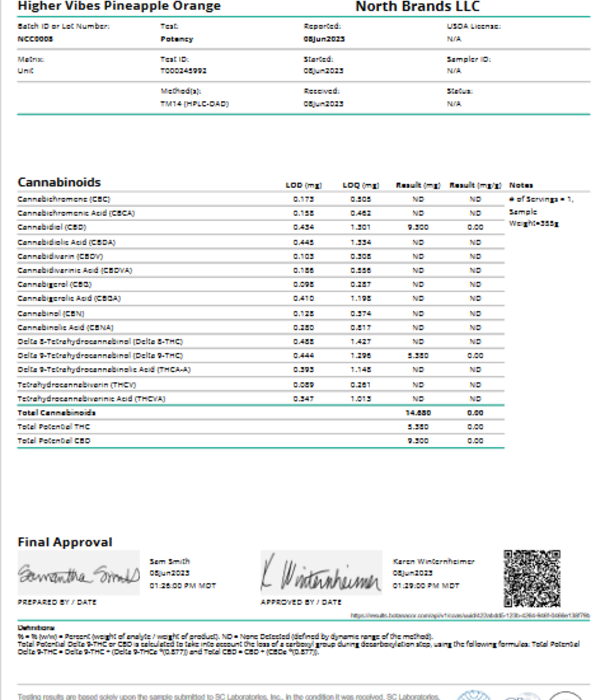 North Higher Vibes 5mg THC Pineapple Orange, 12oz