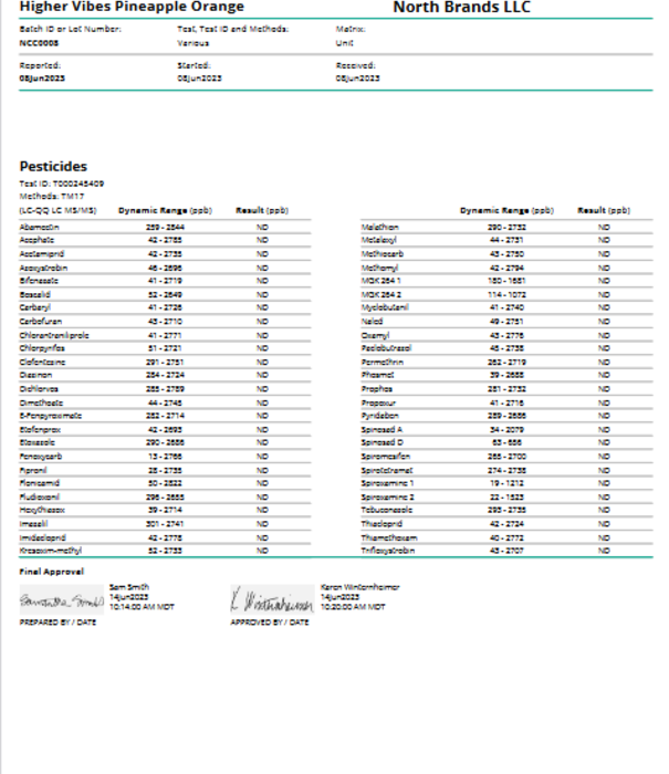 North Higher Vibes 5mg THC Pineapple Orange, 12oz