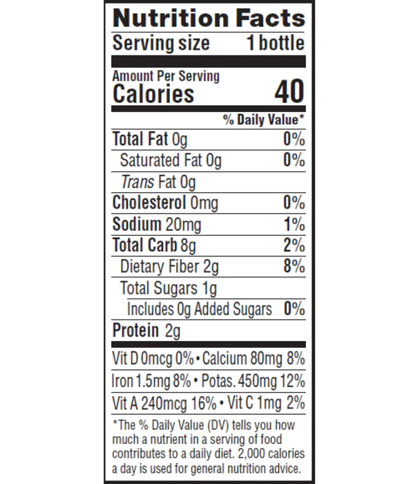 Arden's Garden PH Solution, 15.2oz.
