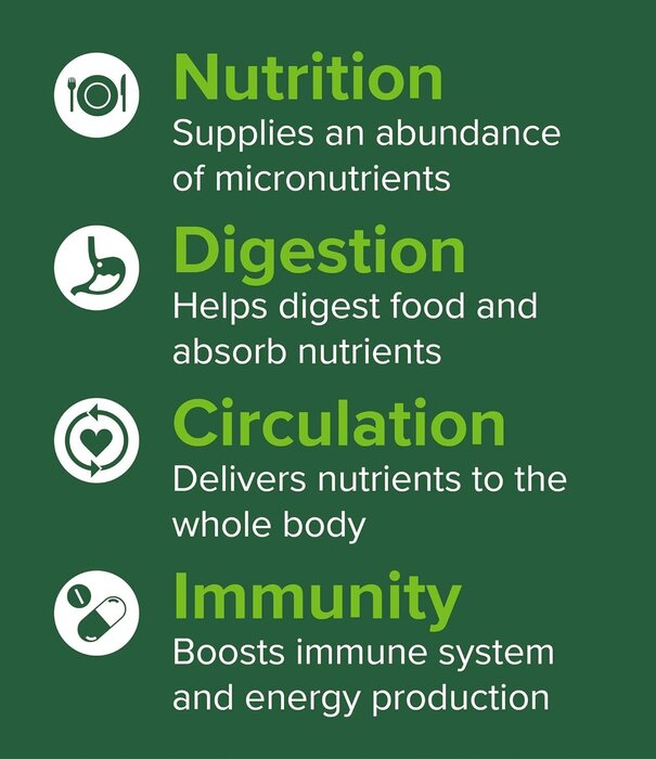 Vibrant Health Green Vibrance Box, 15 Packets