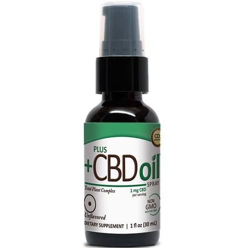 PLUS CBD PlusCBD Spray, Unflavored, 1oz PLUS CBD PlusCBD Spray, Unflavored, 1oz