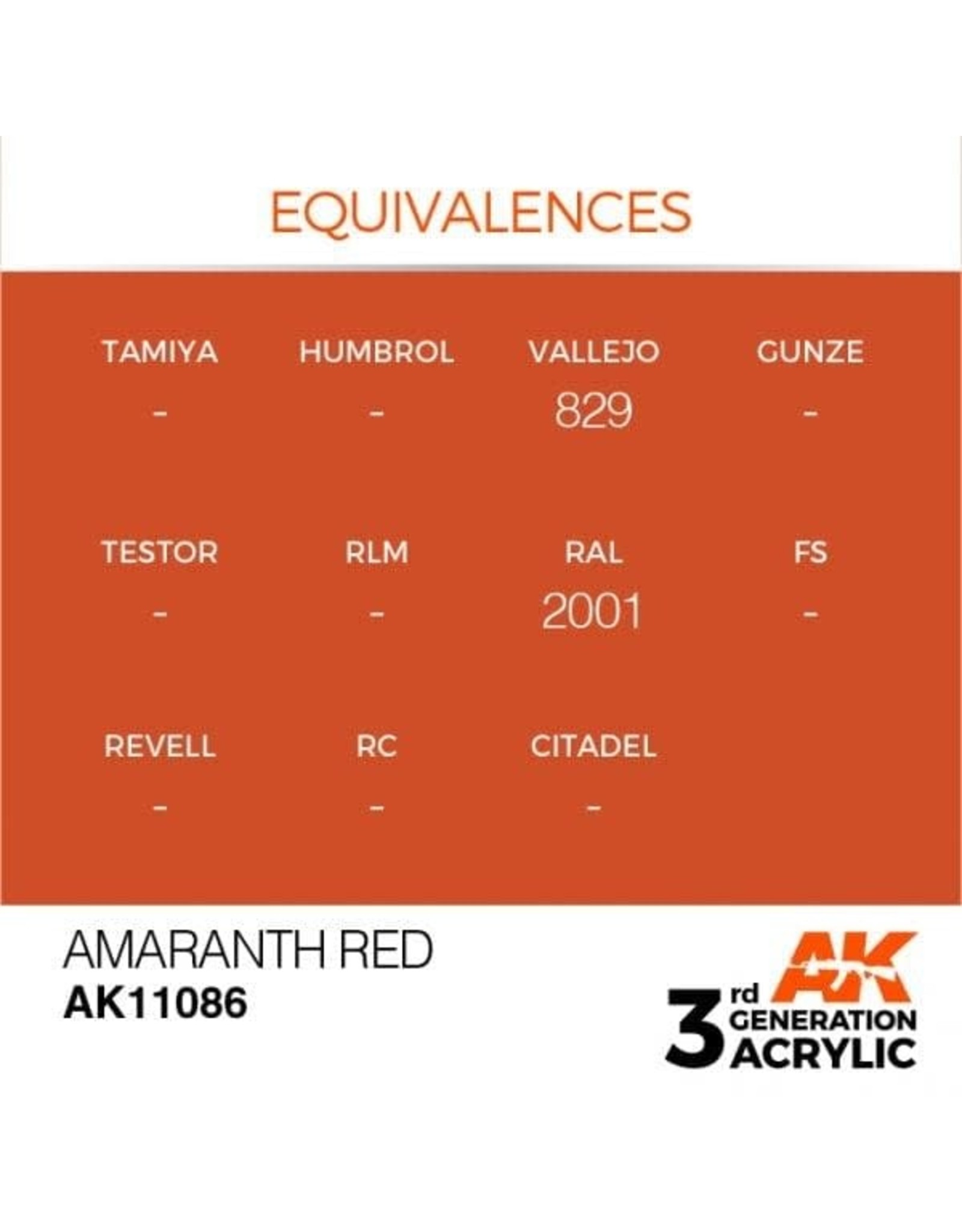 AK Interactive 3RD GEN ACRYLIC AMARANTH RED 17ML