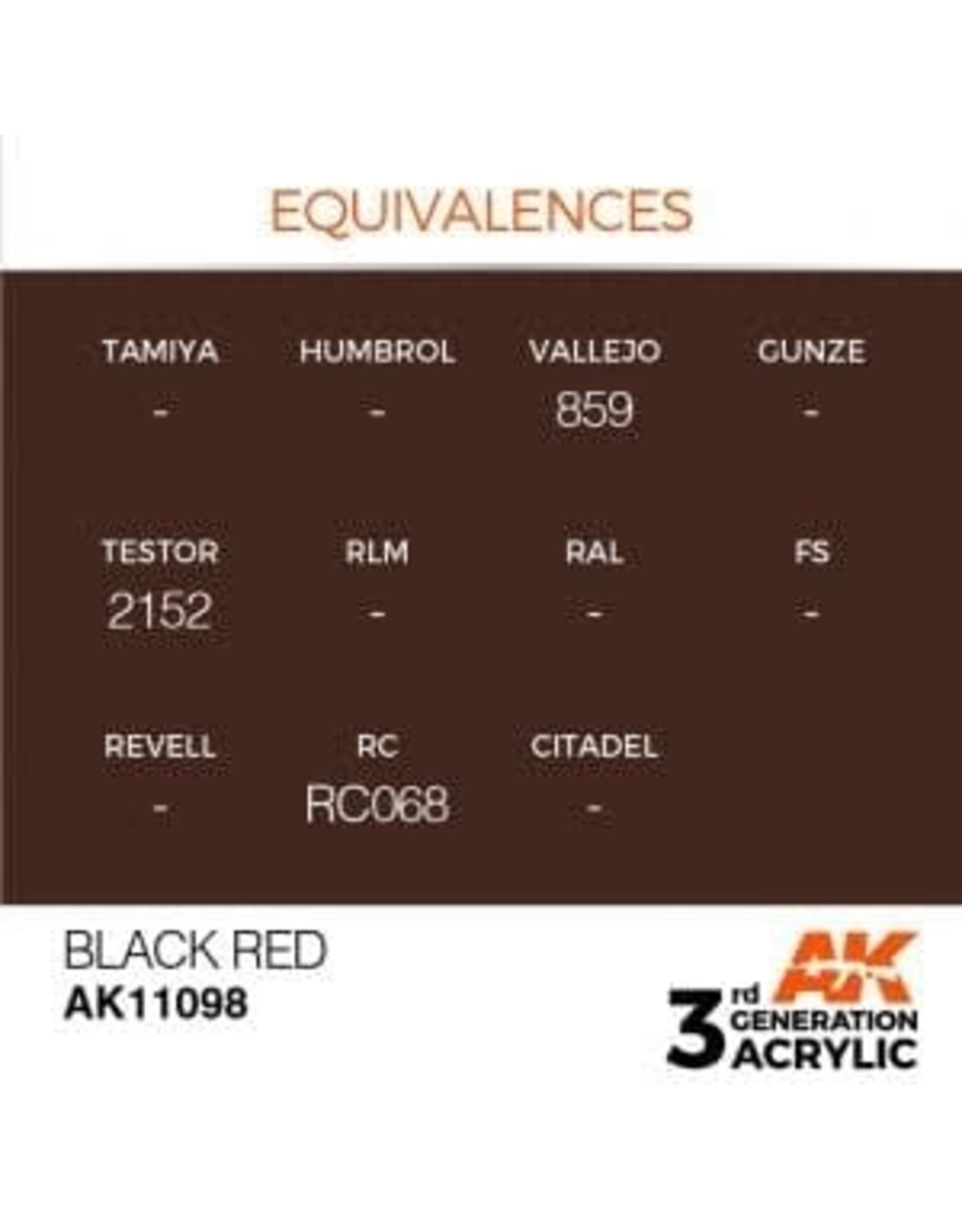 AK Interactive 3RD GEN ACRYLIC BLACK RED 17ML