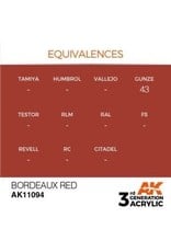 AK Interactive 3RD GEN ACRYLIC BORDEAUX RED 17ML