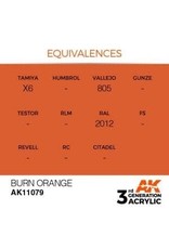 AK Interactive 3RD GEN ACRYLIC BURN ORANGE 17ML
