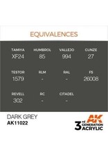 AK Interactive 3RD GEN ACRYLIC DARK GREY 17ML