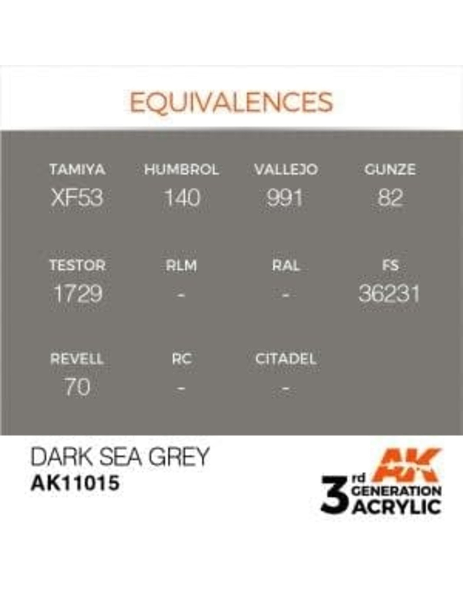AK Interactive 3RD GEN ACRYLIC DARK SEA GREY 17ML